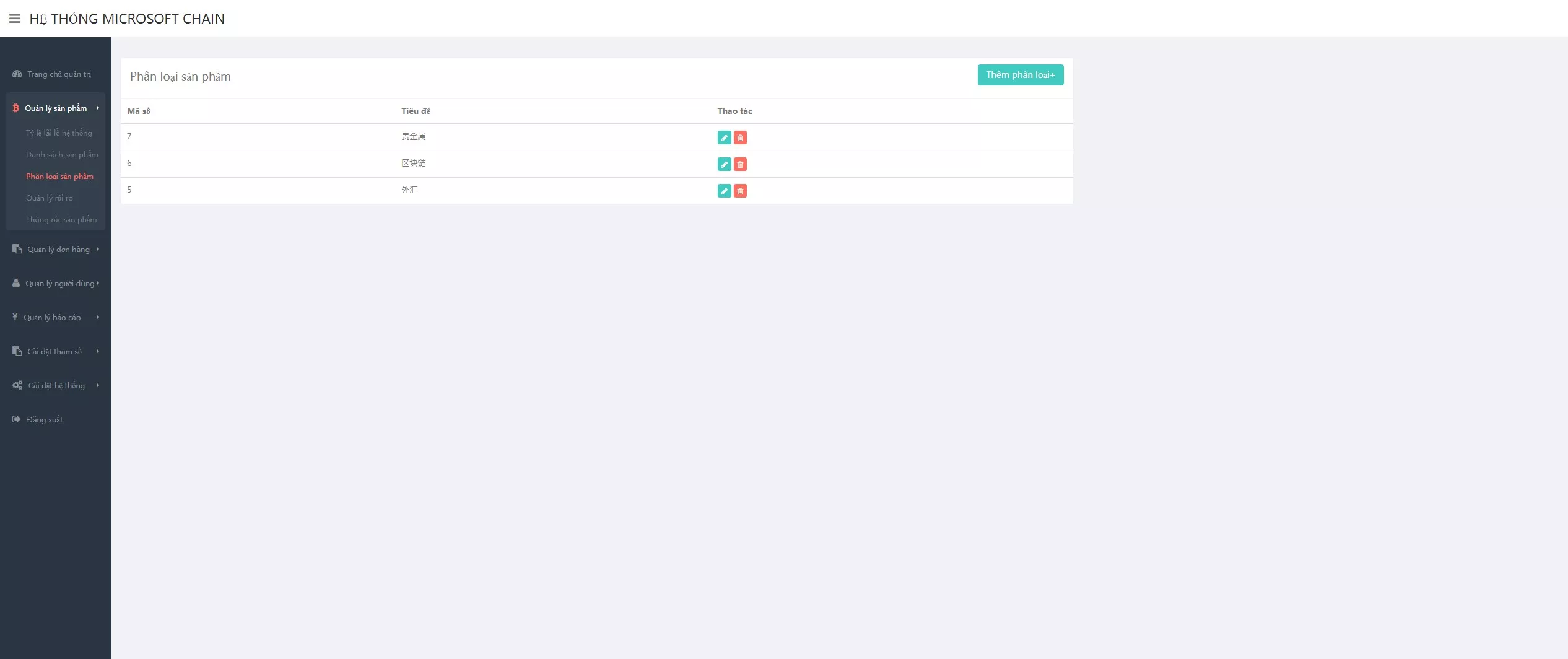 【多语言微盘系统源码】越南贵金属+外汇+数字货币+期权交易秒合约交易源码 - 图6