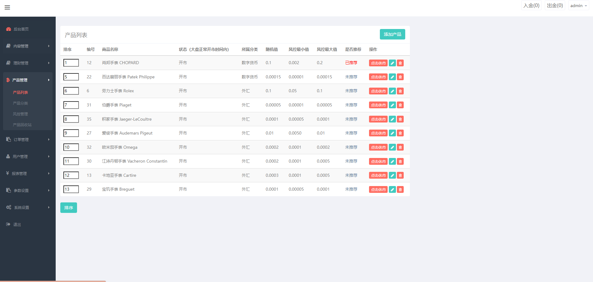 前端uniapp微盘系统/微交易时间盘源码/期货涨跌交易 - 图7