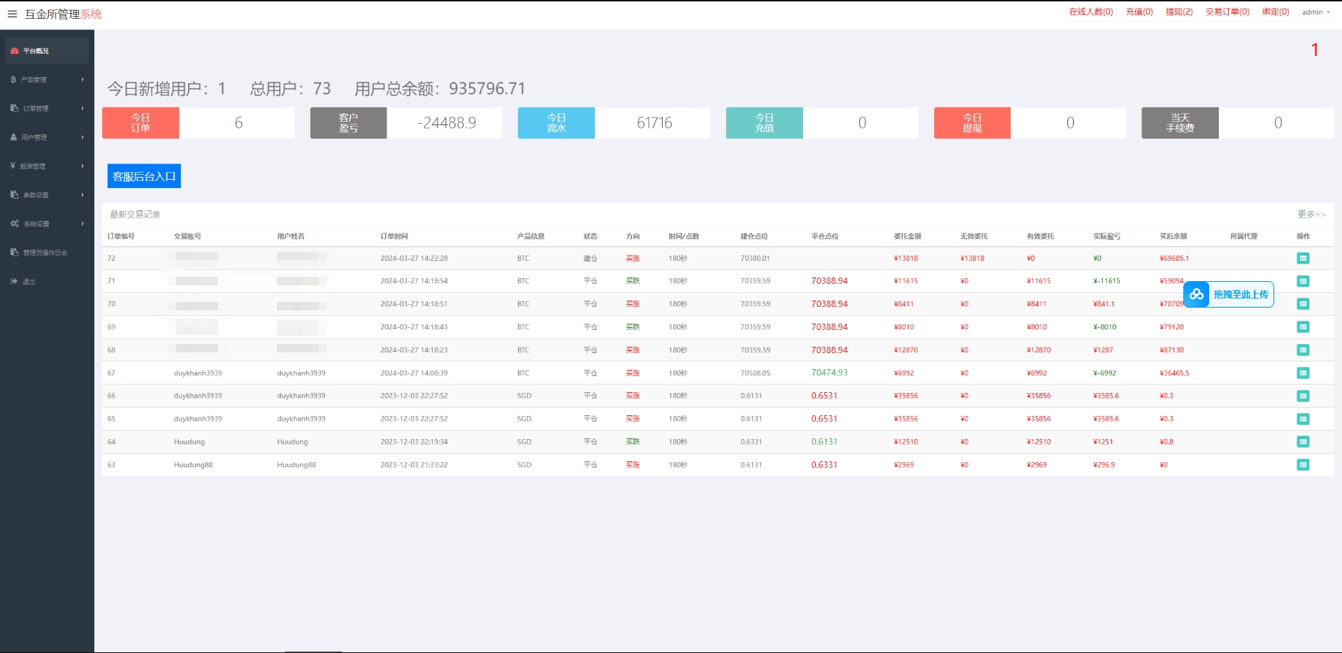 多语言海外微盘系统/虚拟币外汇微交易/秒合约时间盘 - 图5