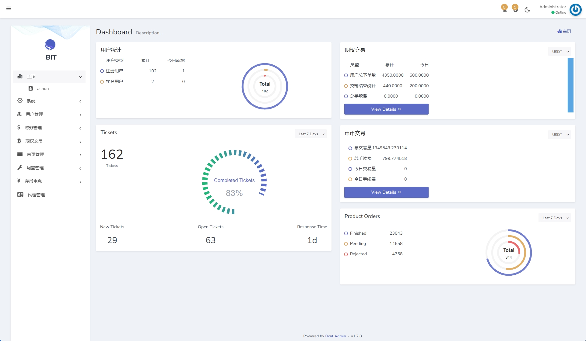 DAPP币盘生息源码下载/日本币盘/存币生息/期权交易 - 图8