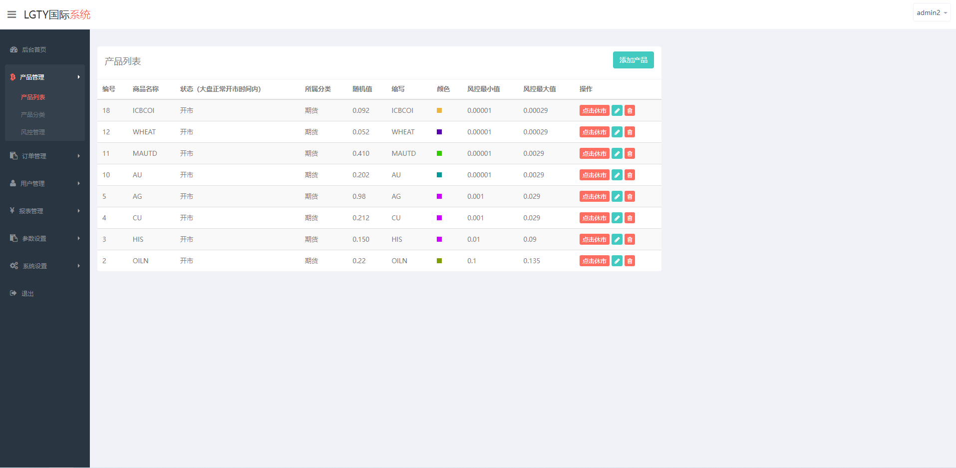 多语言海外伪交易所系统/期货虚拟币微盘源码/微交易源码 - 图6