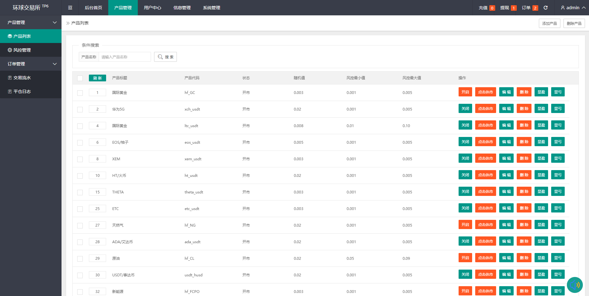 期货外汇微交易系统/微盘时间盘源码/余额宝/新增防封验证 - 图6