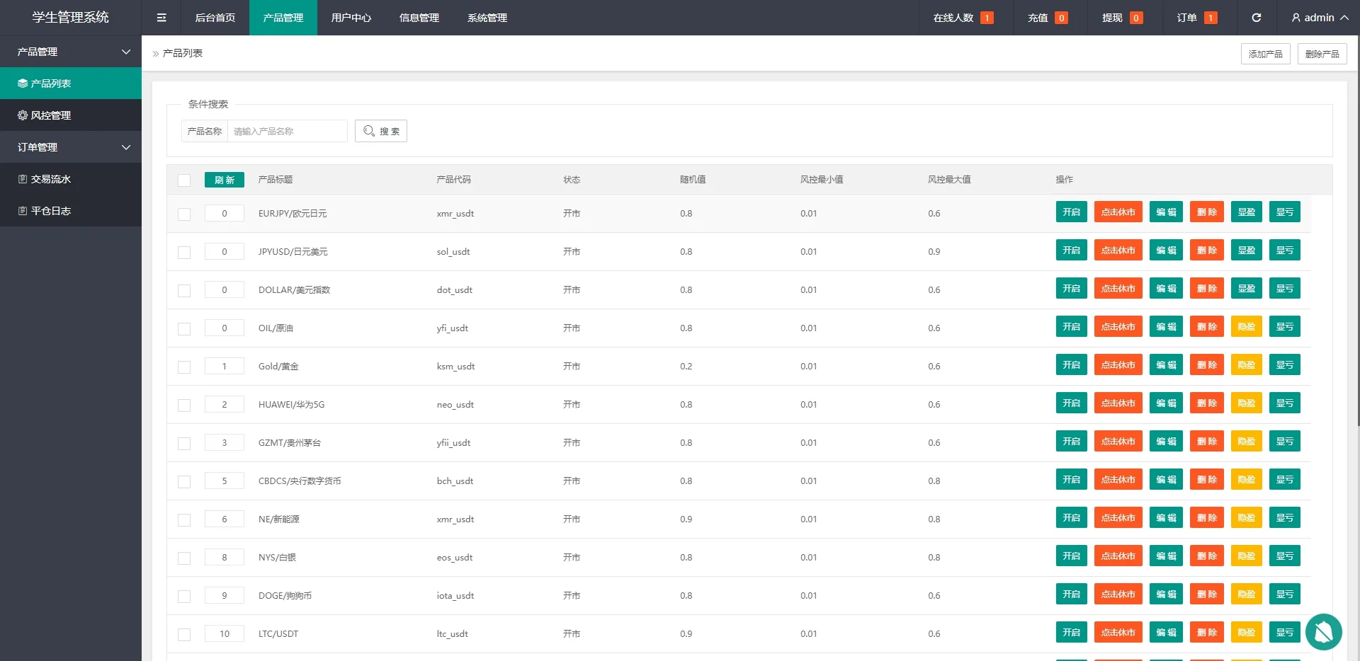 海外微盘时间盘源码贵金属原油期货秒交易虚拟币微盘外汇秒合约交易源码 - 图5