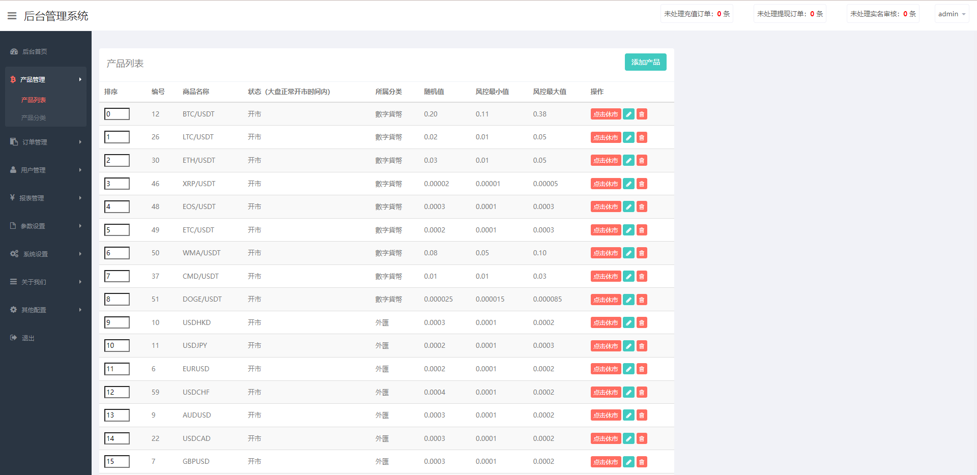 全新伪交易所系统/虚拟币期货外汇合约交易/微盘时间盘微交易源码 - 图6