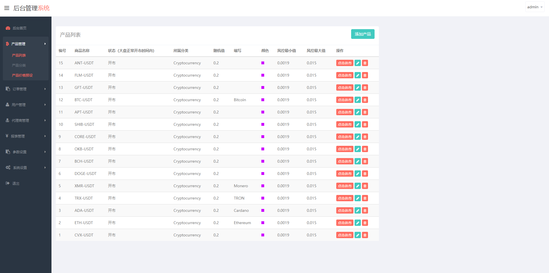 新版多语言微交易系统/虚拟币交易/秒合约微盘/时间盘源码 - 图6