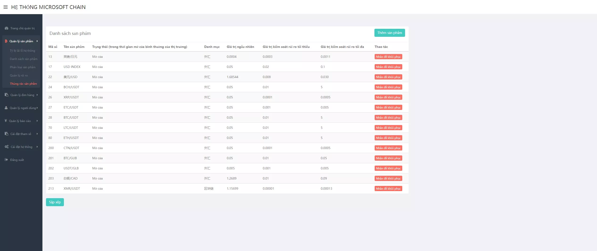 【多语言微盘系统源码】越南贵金属+外汇+数字货币+期权交易秒合约交易源码 - 图8