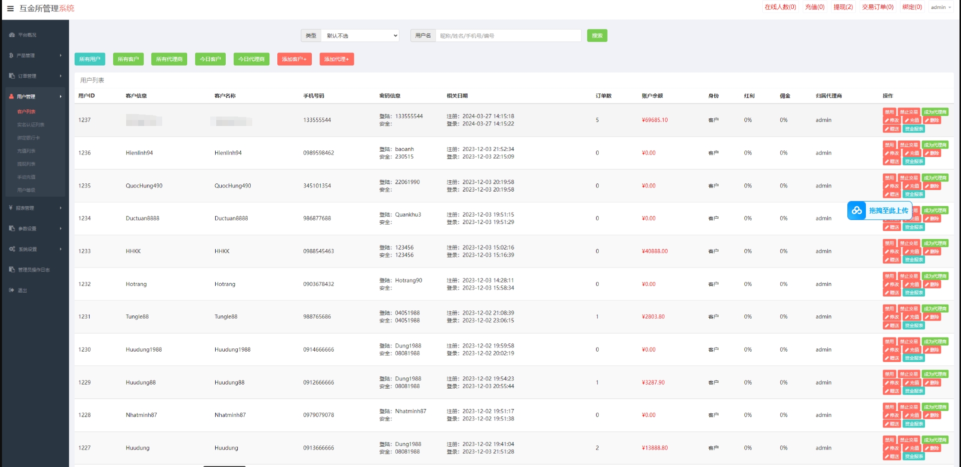多语言海外微盘系统/虚拟币外汇微交易/秒合约时间盘 - 图8