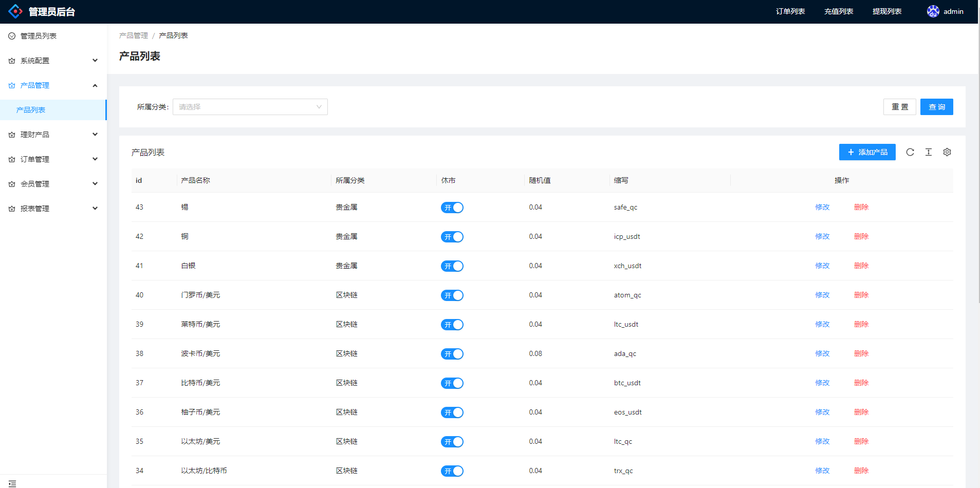 海外ERATRDE多语言微交易系统/外汇虚拟币贵金属微盘源码/新增群控单控/前端vue - 图8