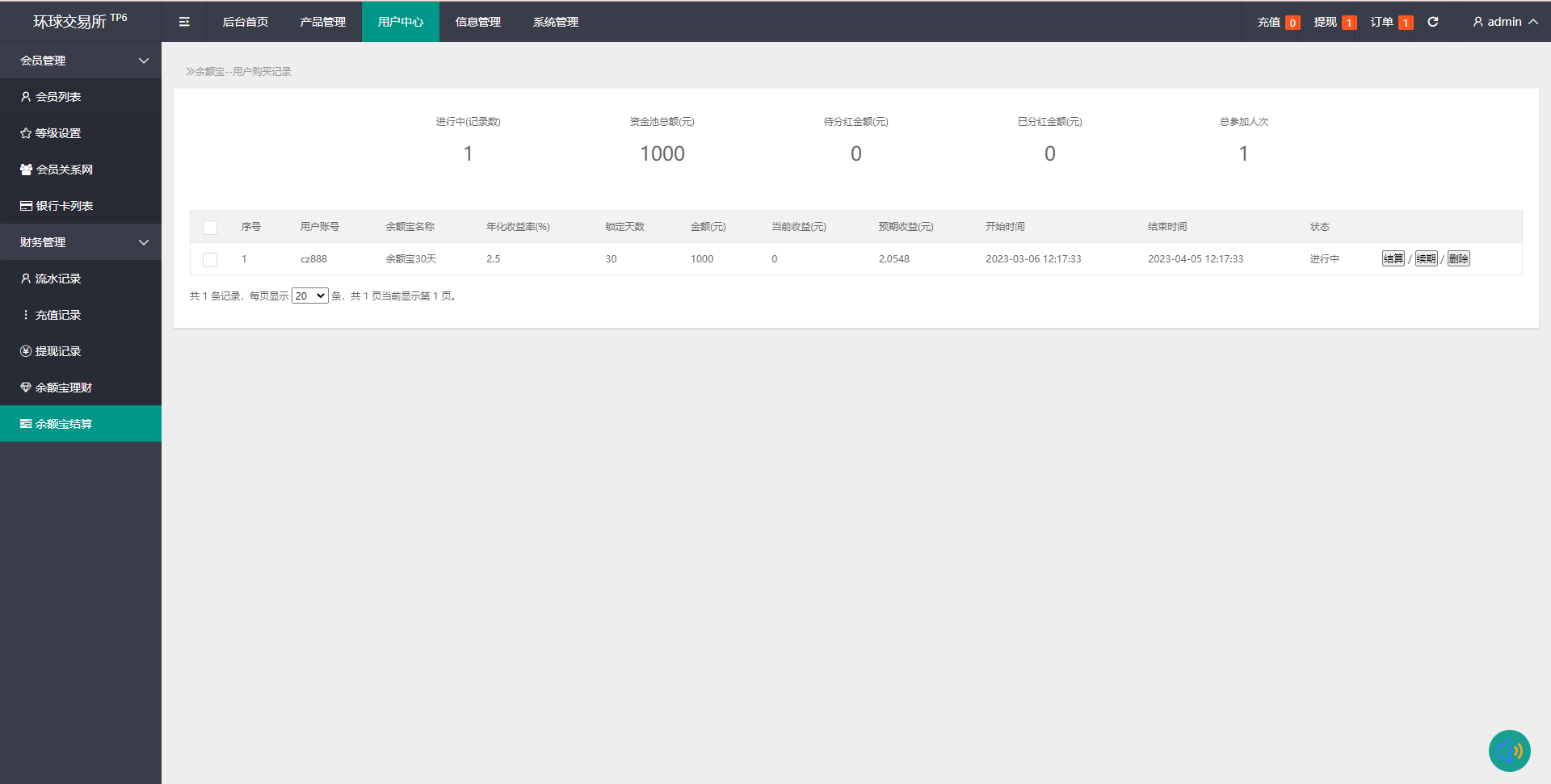 期货外汇微交易系统/微盘时间盘源码/余额宝/新增防封验证 - 图9