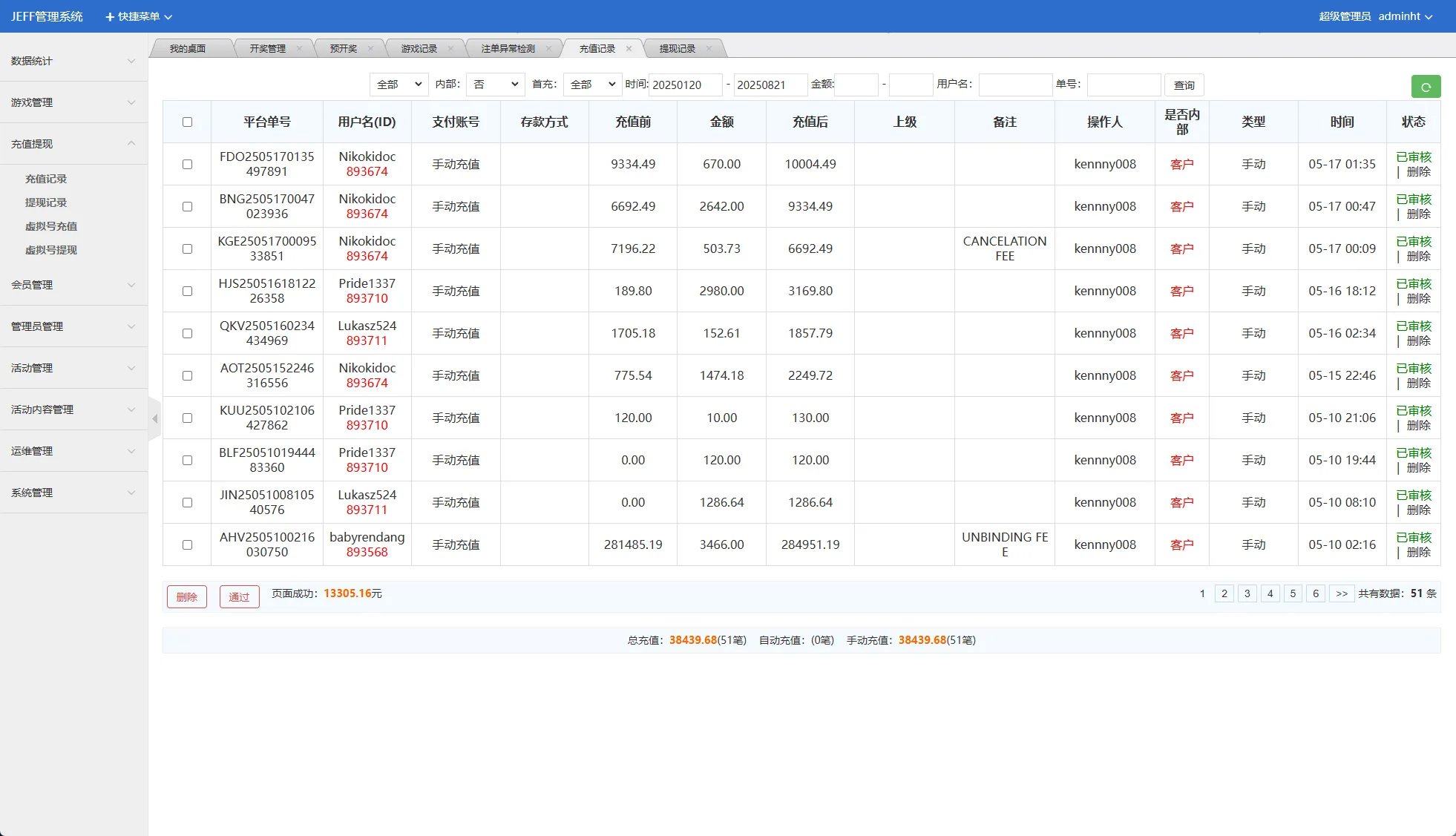 【海外多语言彩票虚拟币竞猜】多语言虚拟币竞猜/区块链大小投注/本地系统彩预设开奖 - 图9