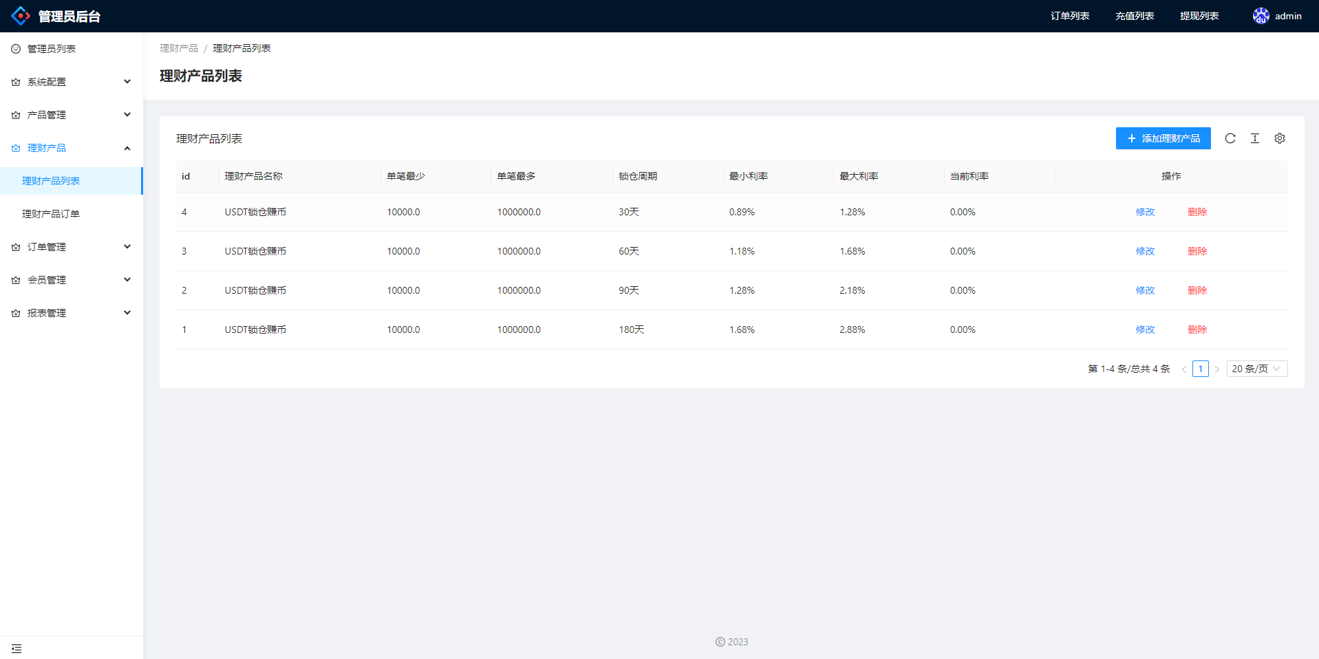 海外ERATRDE多语言微交易系统/外汇虚拟币贵金属微盘源码/新增群控单控/前端vue - 图9