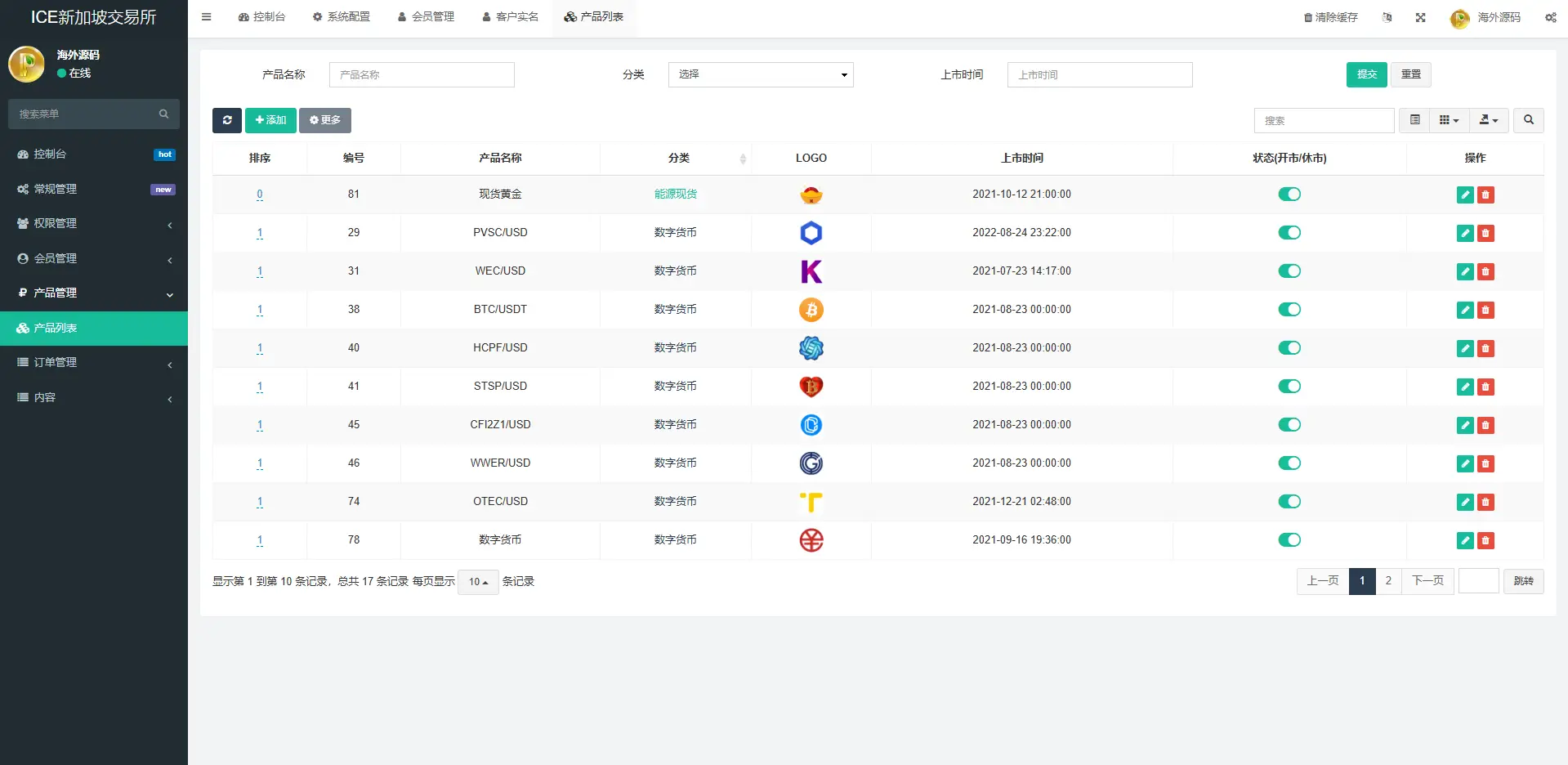海外微交易系统/虚拟币黄金期货微盘/多语言秒合约微盘 - 图9