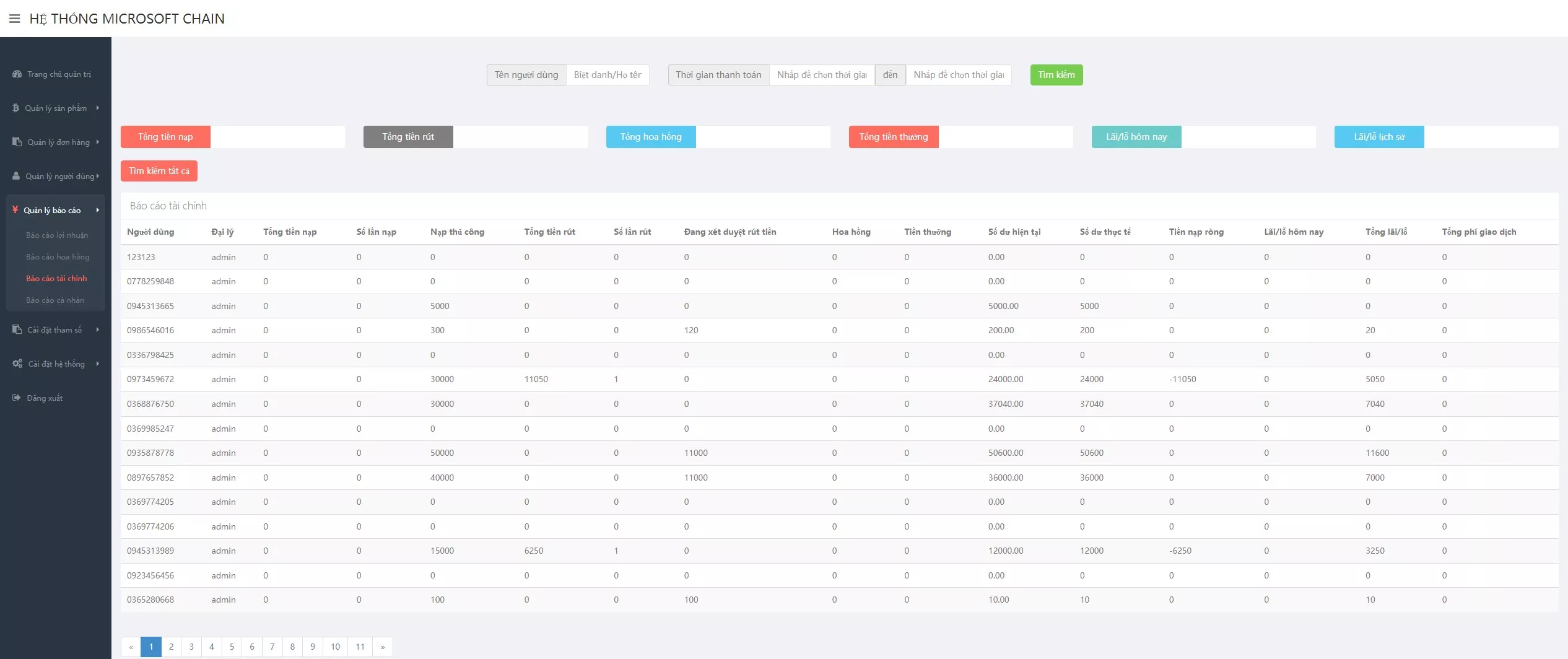 【多语言微盘系统源码】越南贵金属+外汇+数字货币+期权交易秒合约交易源码 - 图11