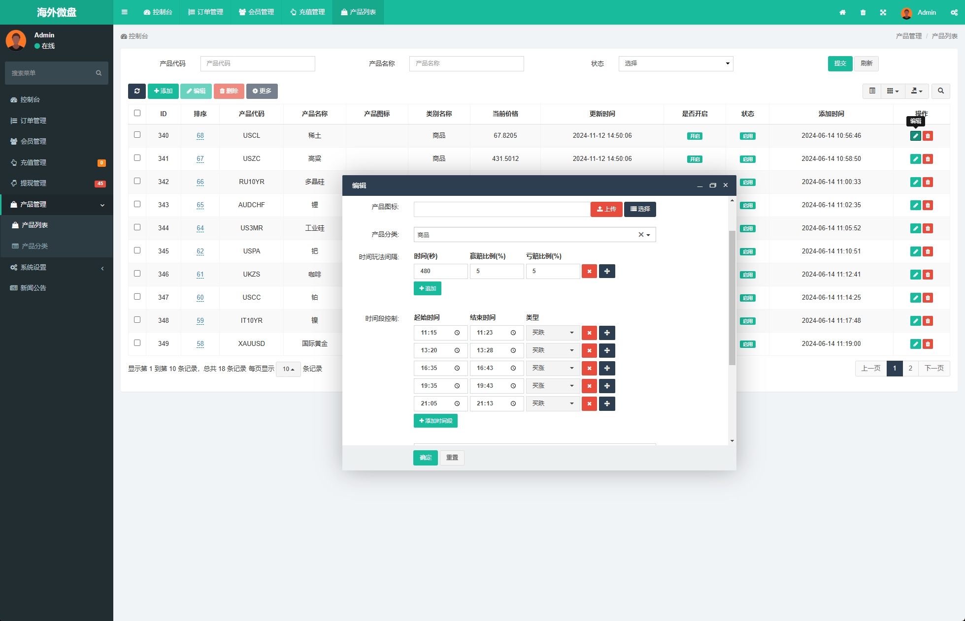 PHP海外多语言微交易源码系统/期货微盘时间盘源码系统/前端UNIAPP - 图10