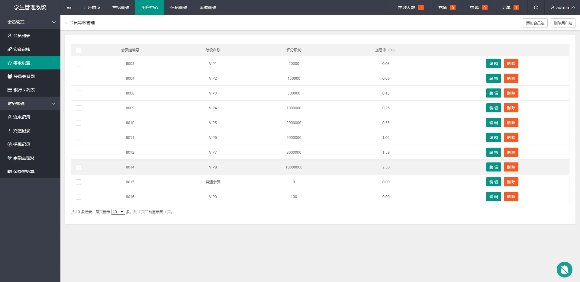 海外微盘时间盘源码贵金属原油期货秒交易虚拟币微盘外汇秒合约交易源码 - 图10