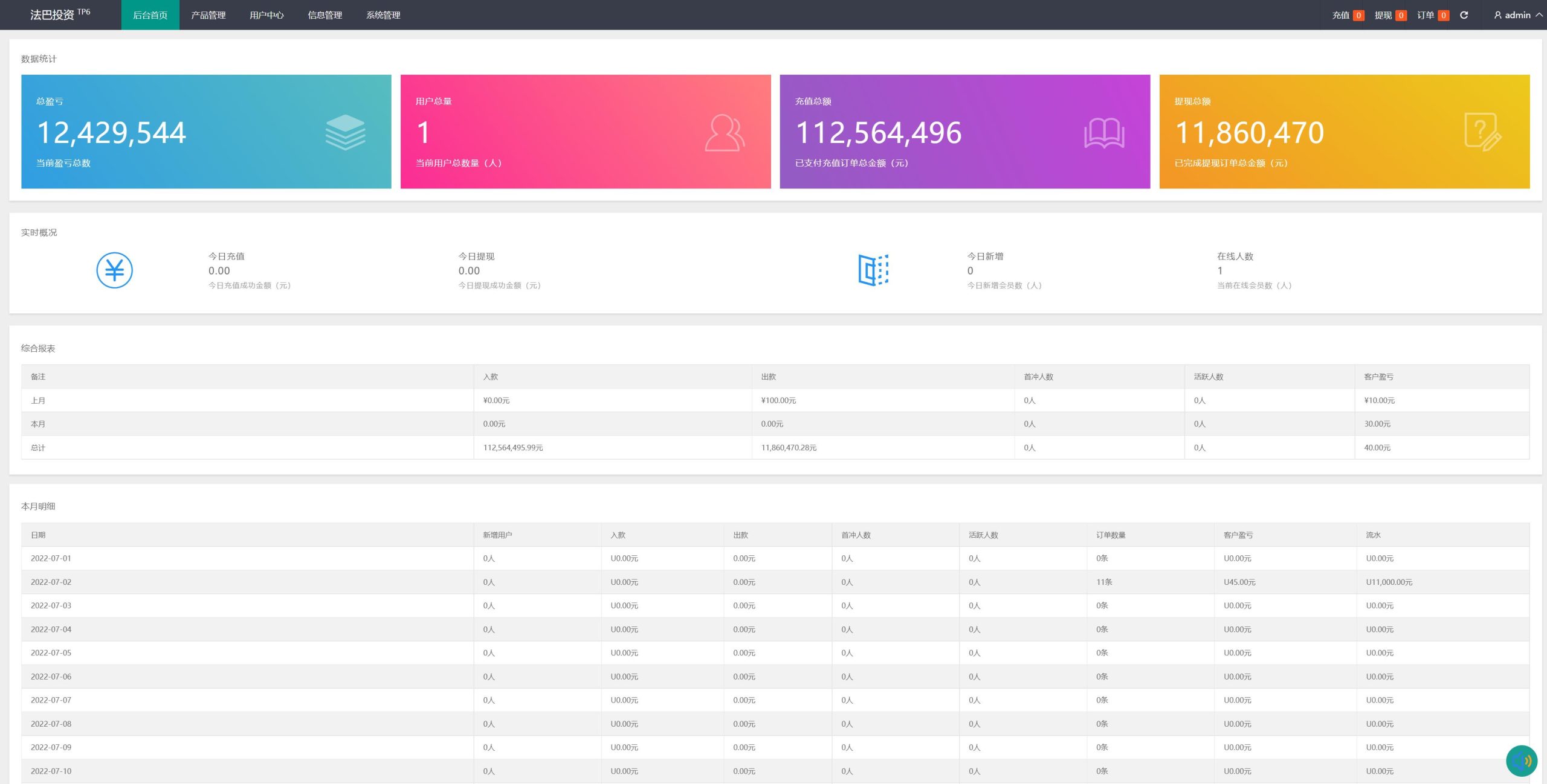 优化版海外多语言微盘源码系统/外汇微交易系统/投资理财源码 - 图10