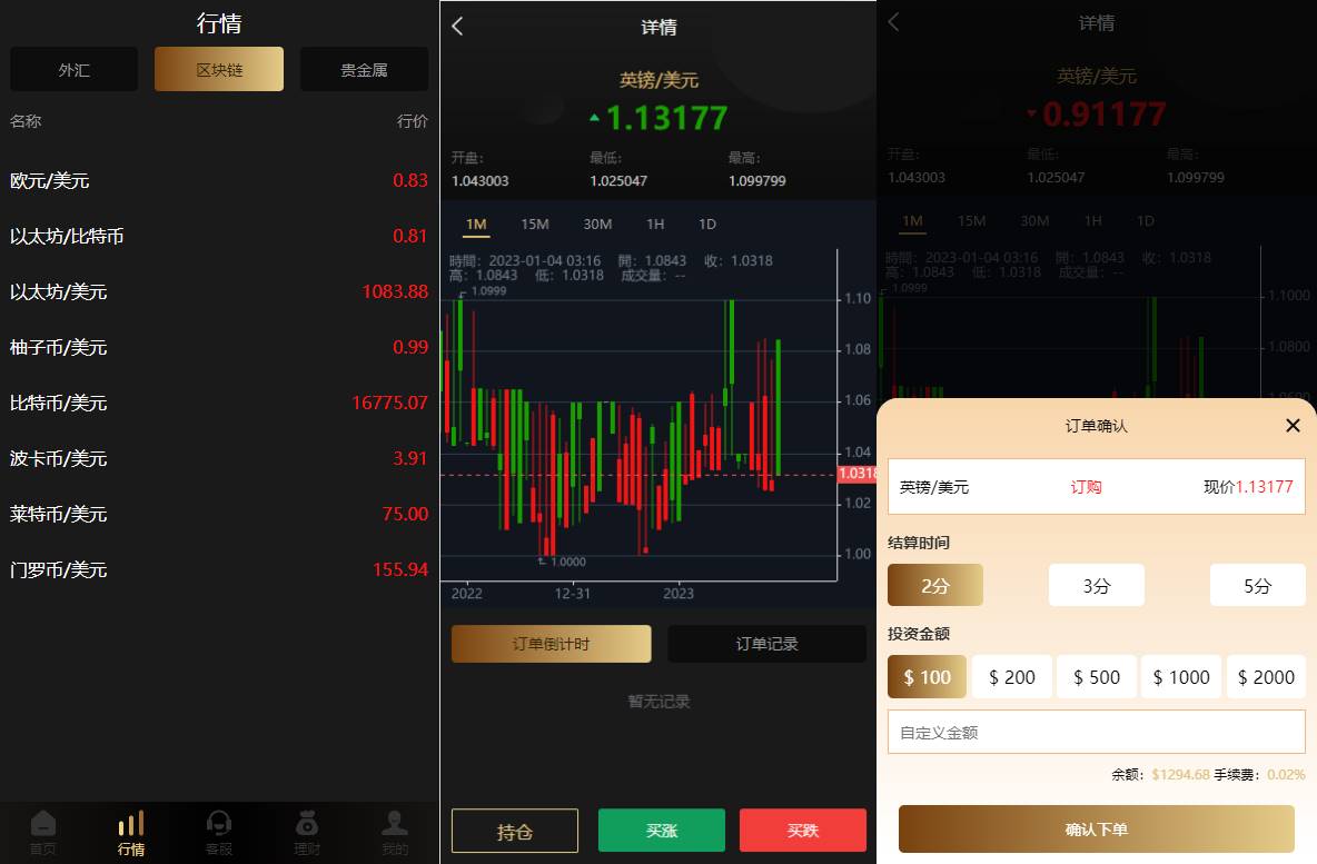海外ERATRDE多语言微交易系统/外汇虚拟币贵金属微盘源码/新增群控单控/前端vue - 图2