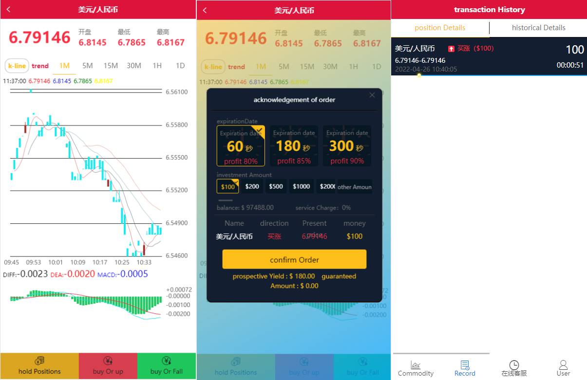 海外多语言微盘系统源码/微交易系统/外汇投资系统/投资理财 - 图2