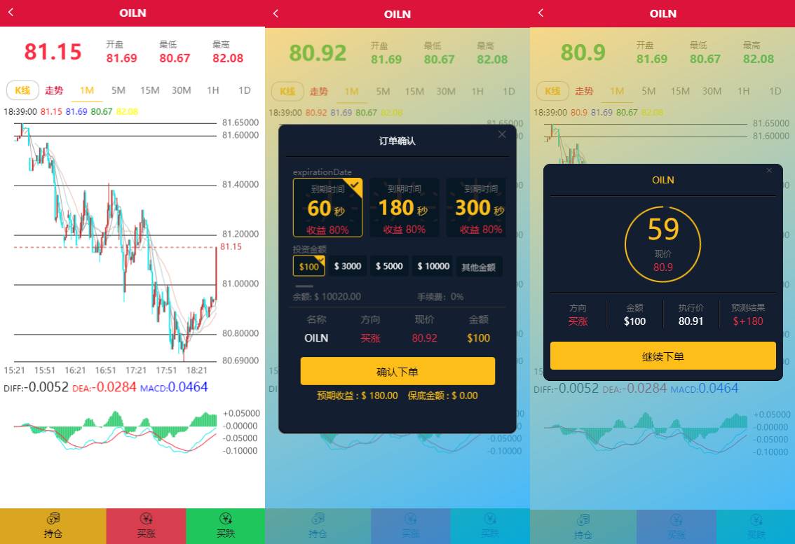 多语言海外伪交易所系统/期货虚拟币微盘源码/微交易源码 - 图2