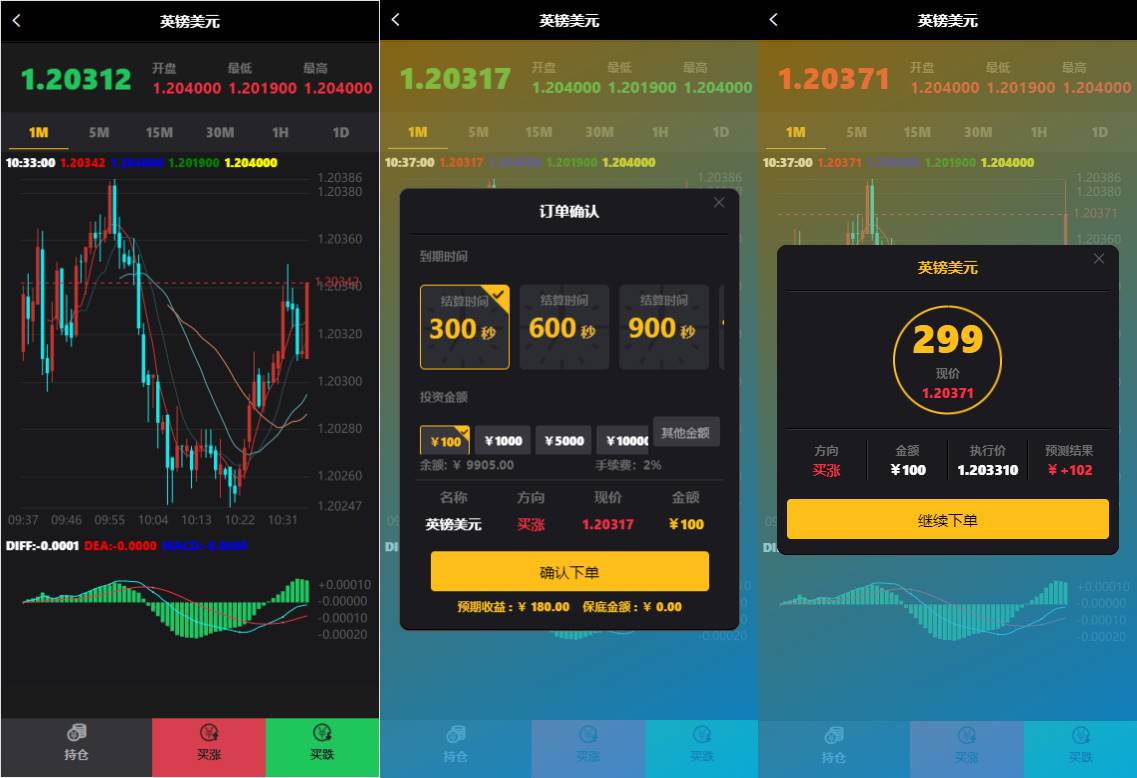 全新二开期货微盘系统/360安全检测UI/伪交易所源码/微交易系统 - 图2
