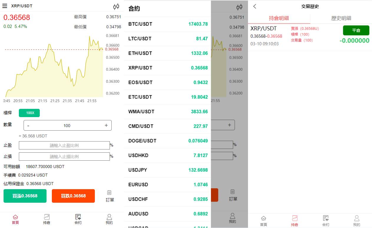 全新伪交易所系统/虚拟币期货外汇合约交易/微盘时间盘微交易源码 - 图2