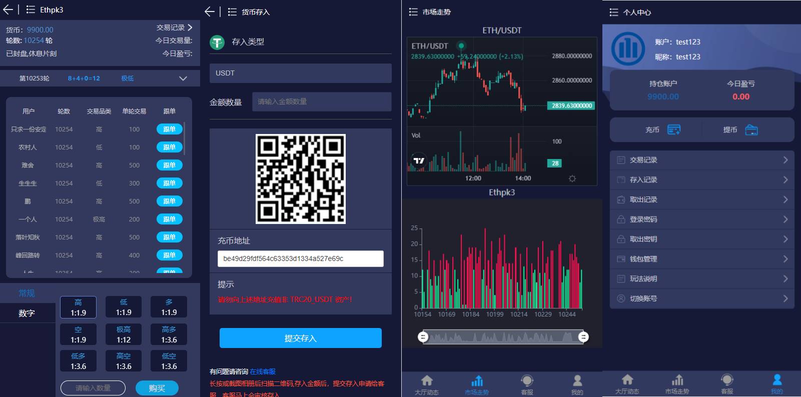 28理财二开微交易系统源码/虚拟币跟单系统/多语言USDT充值 - 图2