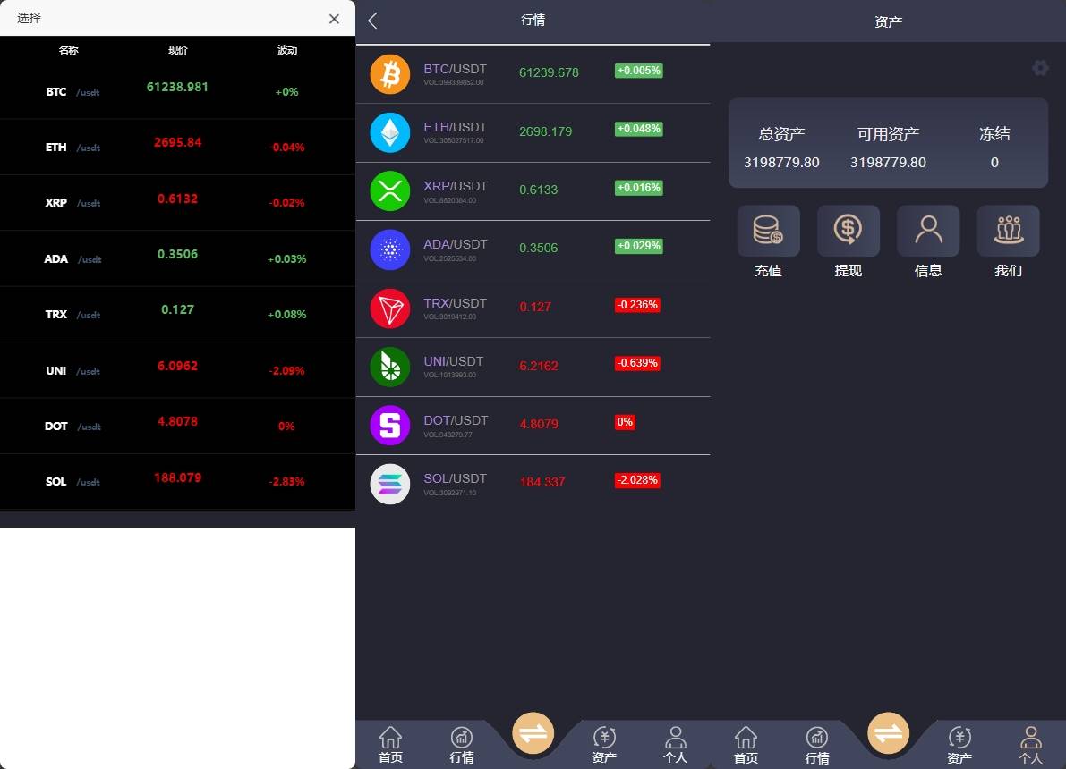 多语言海外微盘源码修复版海外微交易源码开源海外微盘微交易黑色源码下载 - 图2