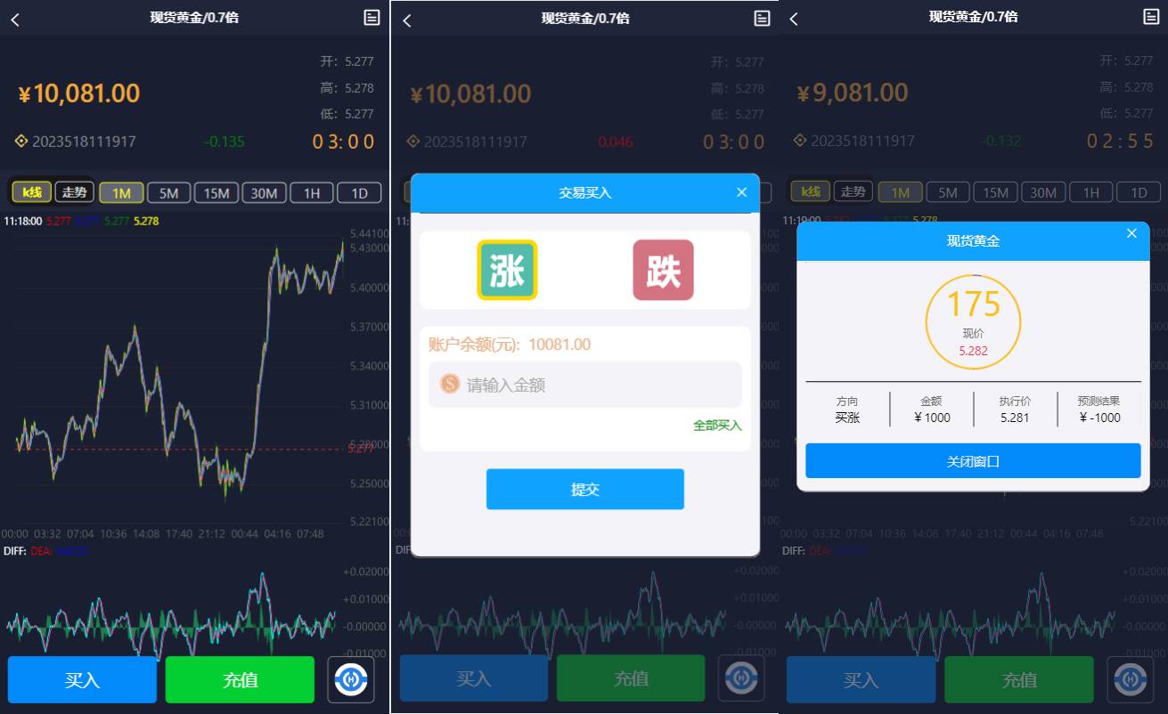 二开版微交易源码/房间限制微盘系统/期货微交易系统 - 图2