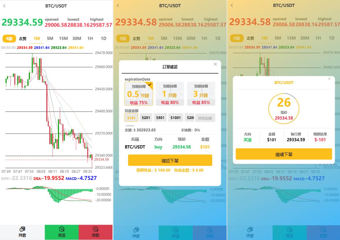 多语言微交易微盘源码时间盘系统/秒合约/质押理财/至尊二开交易所 - 图2