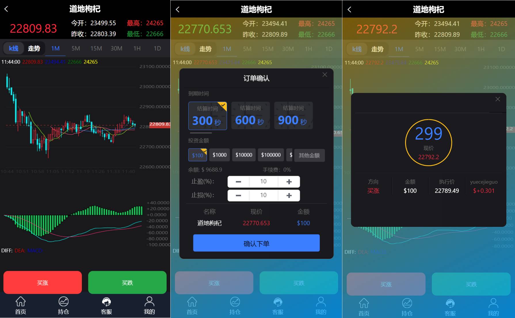 海外完美版多语言药材微交易系统/中药微盘源码/K线正常/投资理财源码 - 图2