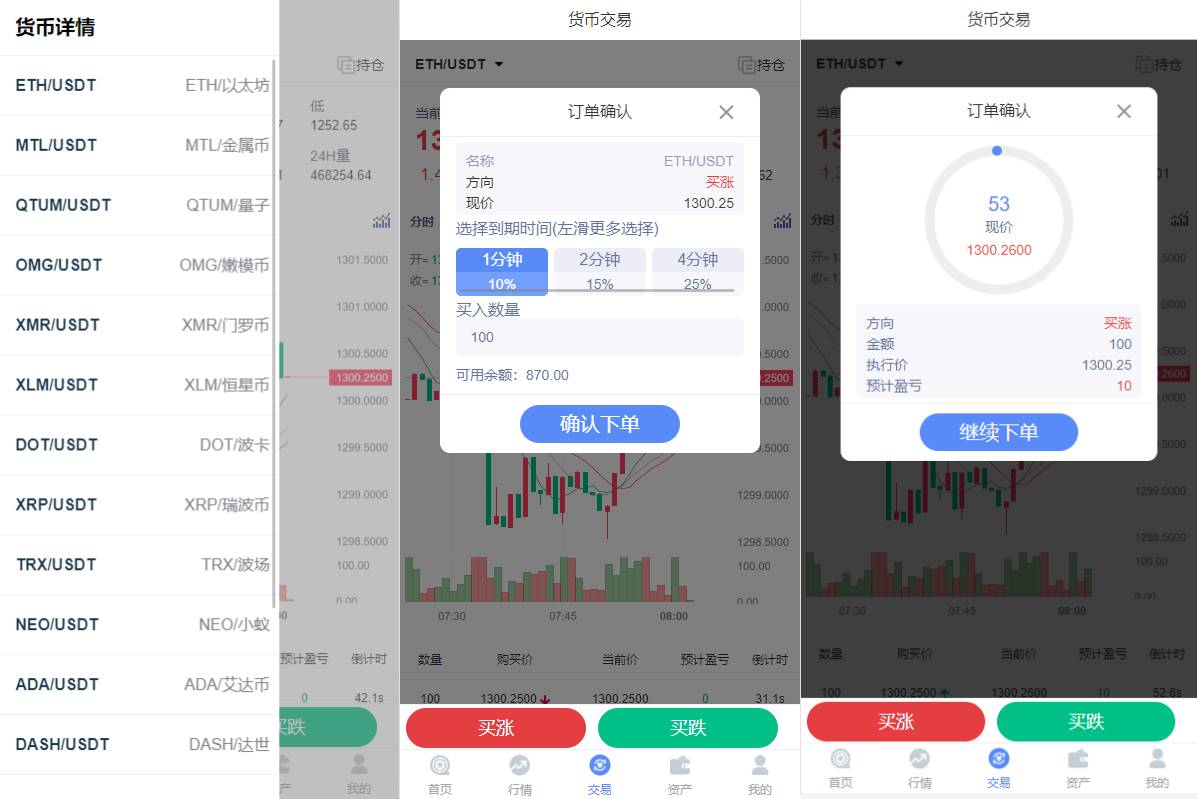 K线正常/fastadmin框架双语言外汇系统/微盘系统仿交易所/USDT支付 - 图2