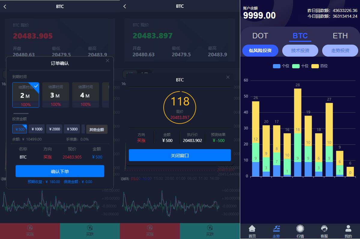 微盘时间盘系统源码/区块链微交易源码/秒合约虚拟币交易 - 图2