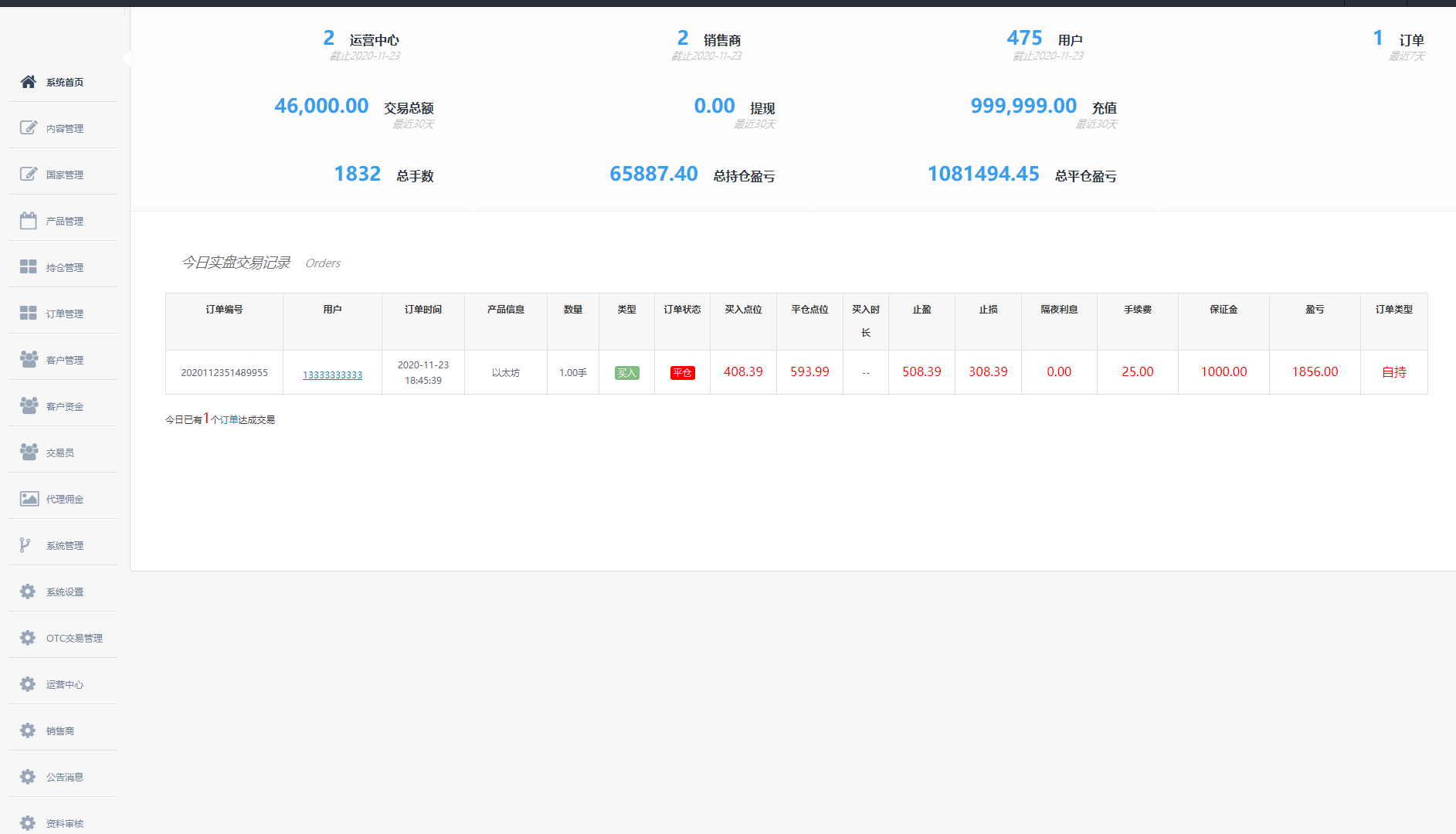 经典版多语言3合一双位盘源码/微盘微交易系统/外汇期货/脚本齐全 - 图6