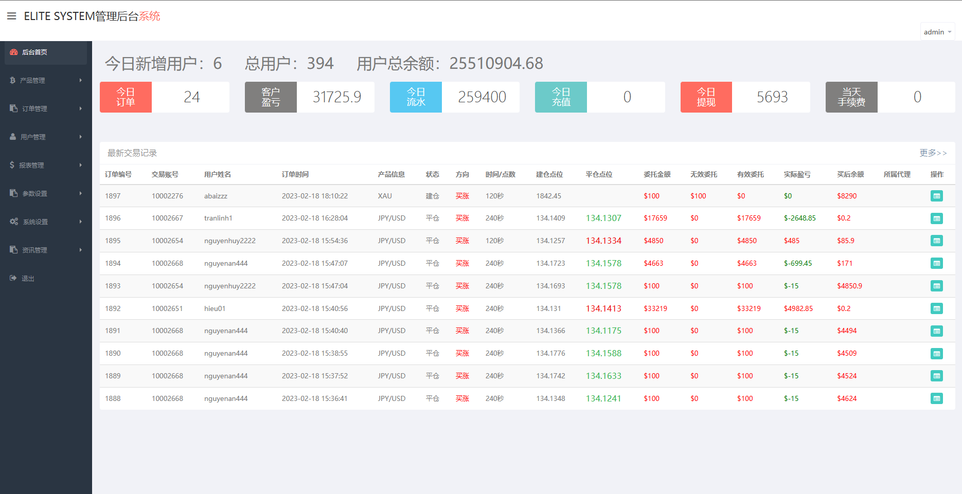 重铸越南语言微盘源码/汇汇通源码/最新运营版 - 图3