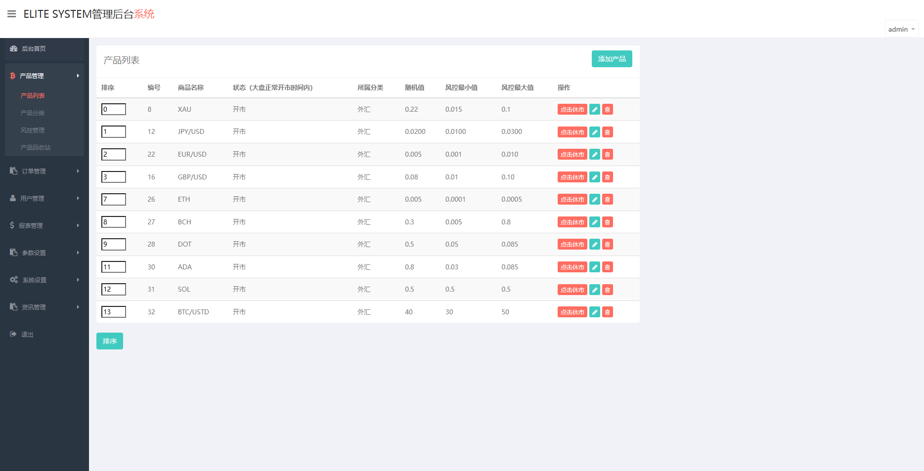 重铸越南语言微盘源码/汇汇通源码/最新运营版 - 图4