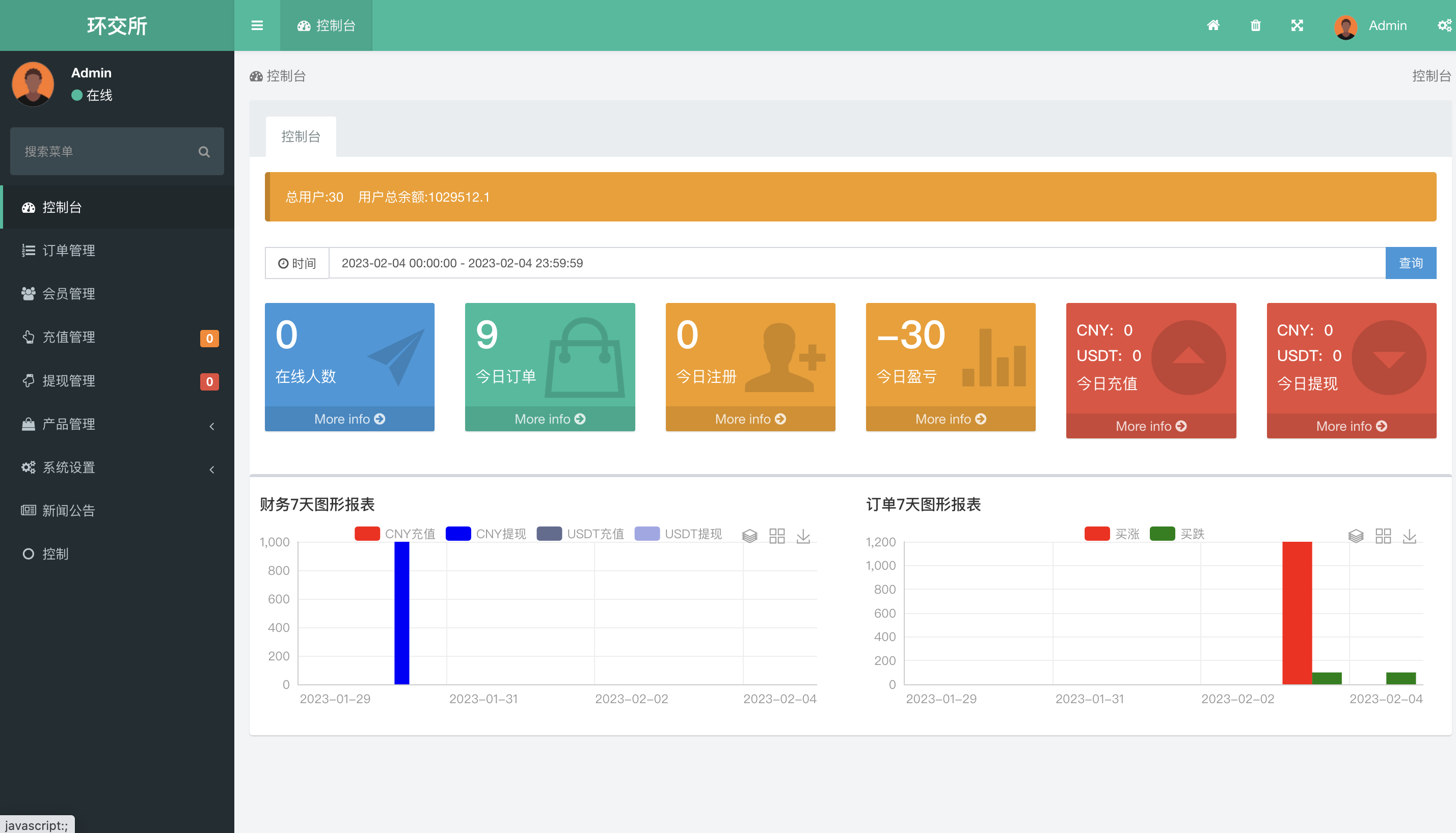中英文微盘源码/全新二开系列/运营版本微盘源码下载 - 图3