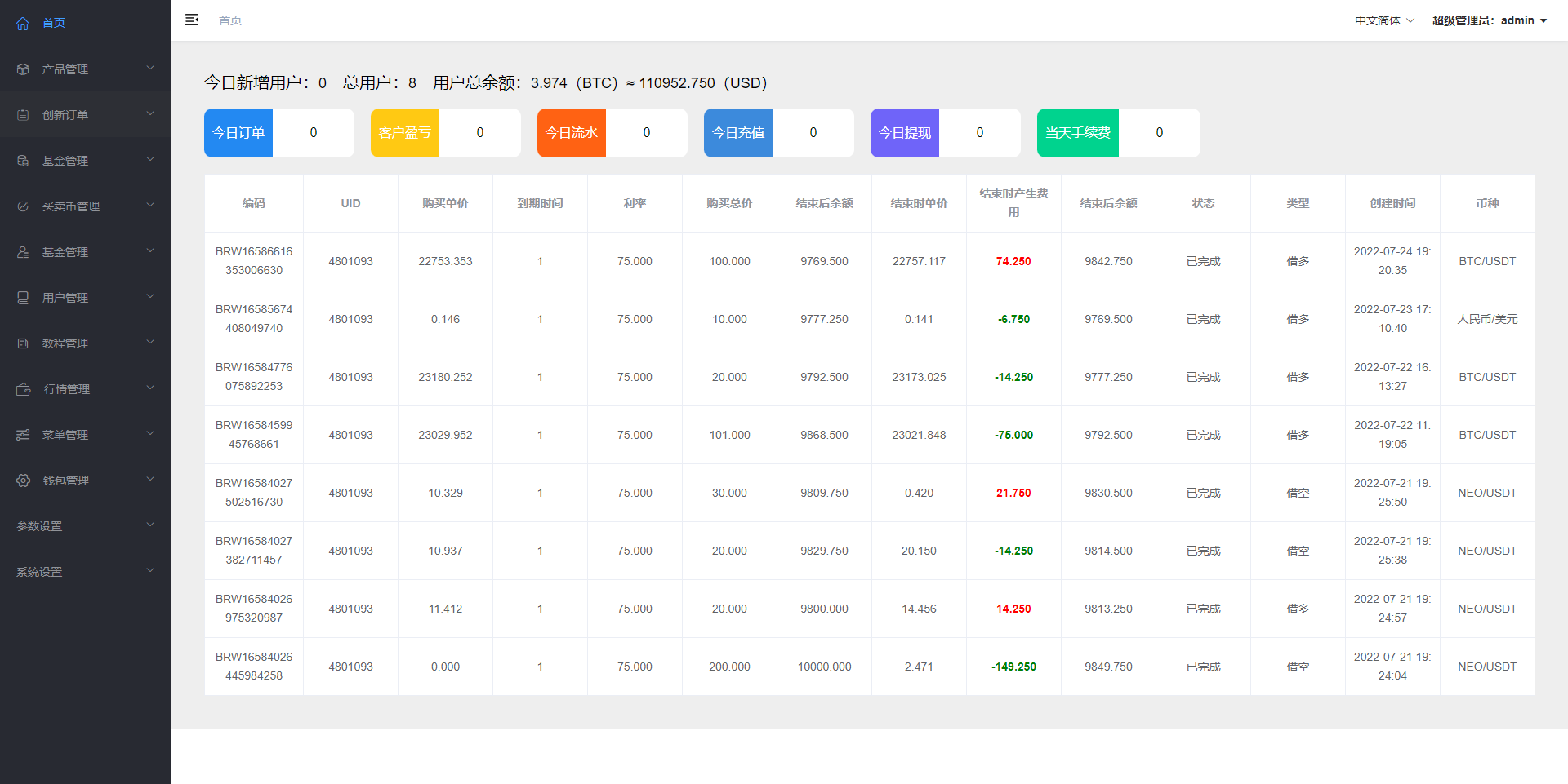 6国语言微盘/新版微交易所微盘系统/外汇期货贵金属虚拟币微盘源码下载 - 图3