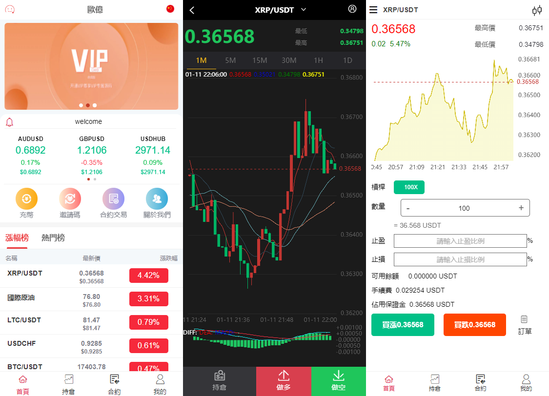 二次开发/多语言小黄蜂合约微交易交易所系统源码下载