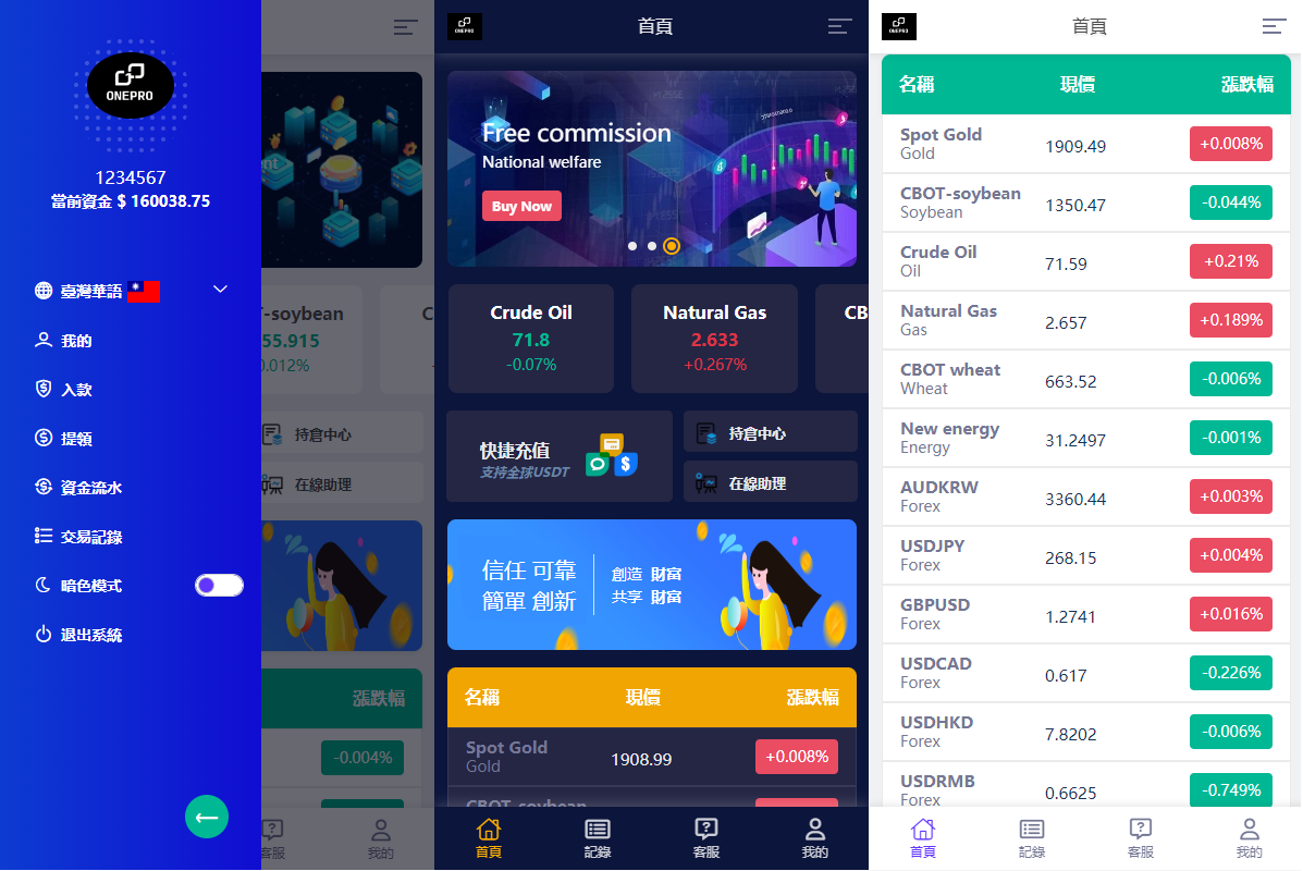 运营版微交易系统/日本微盘源码/多语言虚拟币微盘系统 - 图2