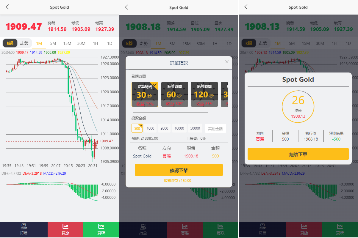 运营版微交易系统/日本微盘源码/多语言虚拟币微盘系统 - 图3