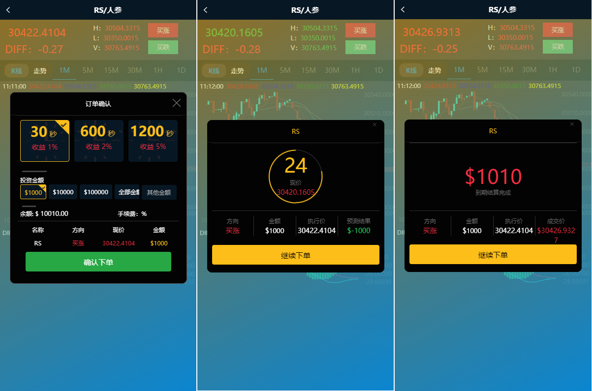 新版ui药材微盘系统/微交易源码/时间盘系统 - 图2