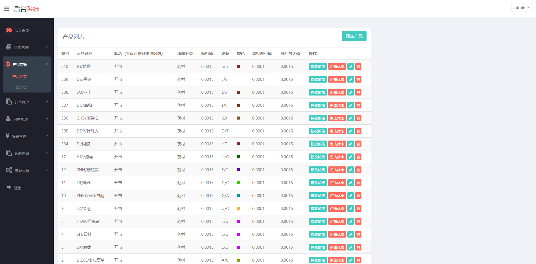 新版ui药材微盘系统/微交易源码/时间盘系统 - 图5