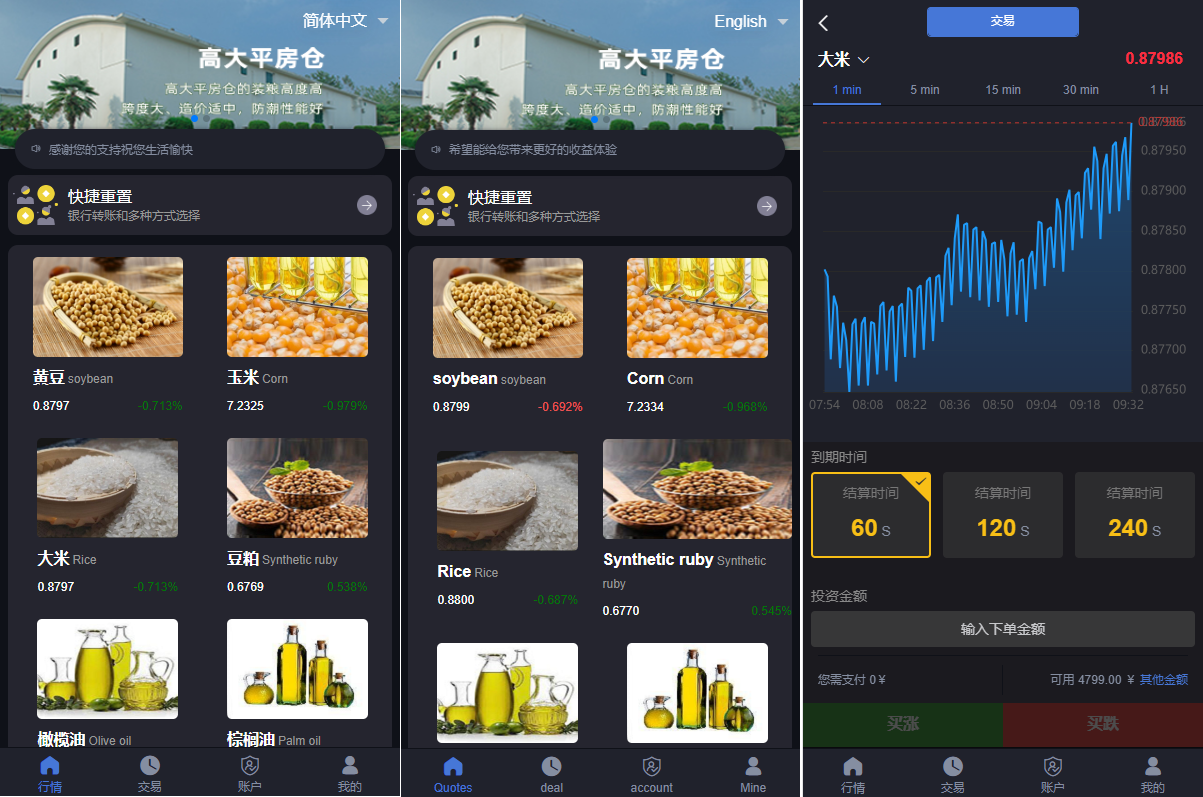 二次开发/二开版微交易系统/粮食微盘系统/双语言微盘