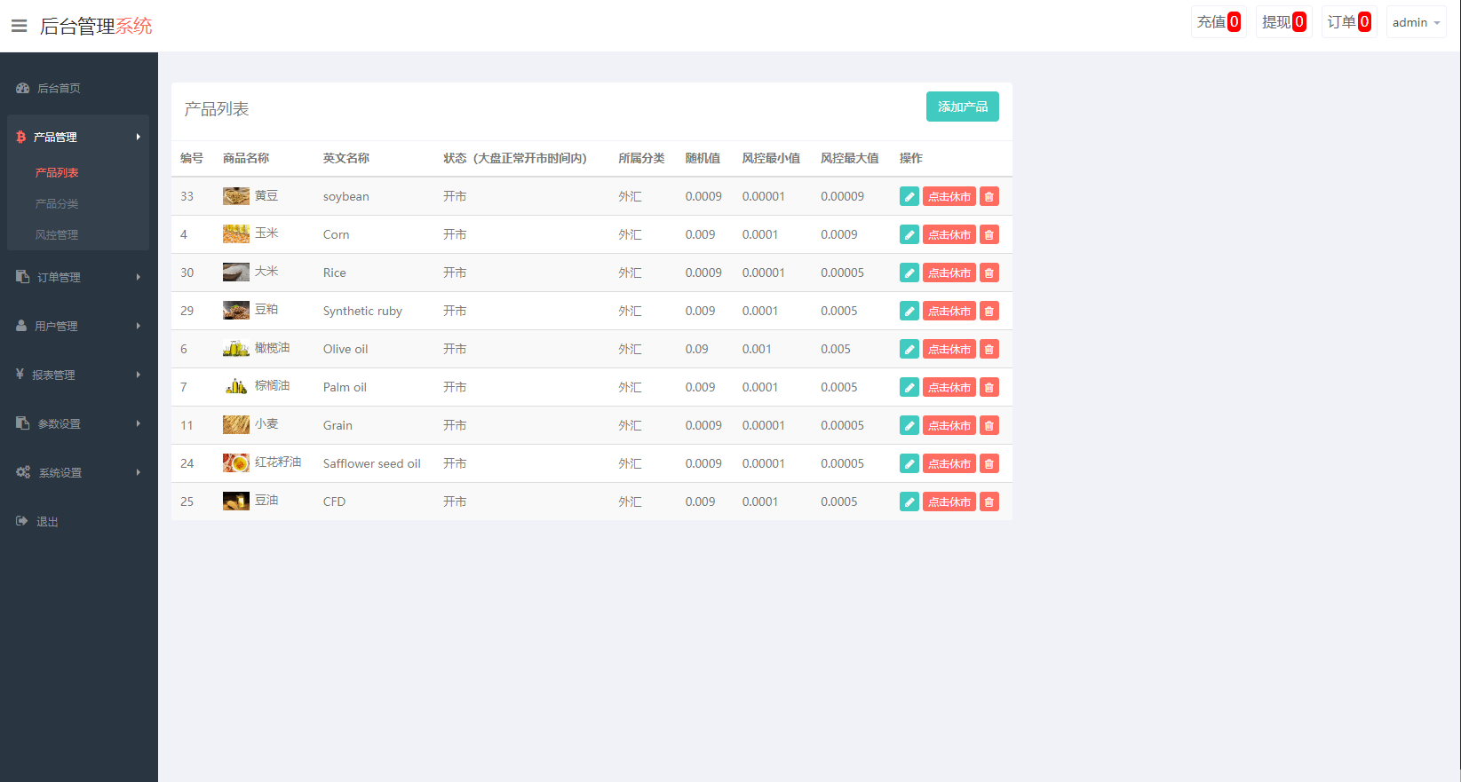 二开版微交易系统/粮食微盘系统/双语言微盘 - 图5
