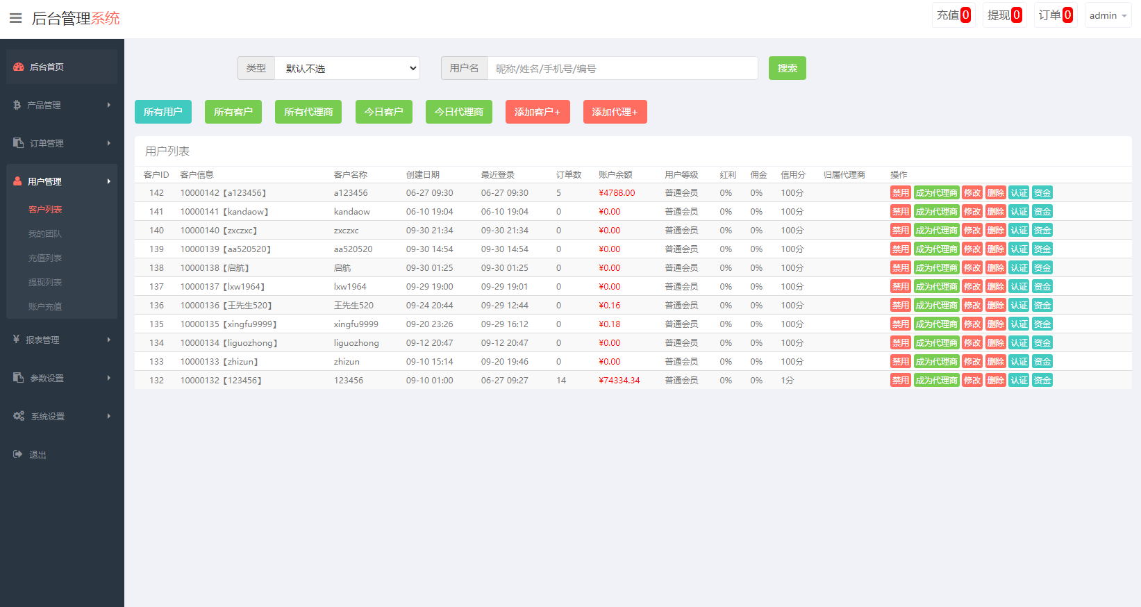 二开版微交易系统/粮食微盘系统/双语言微盘 - 图7
