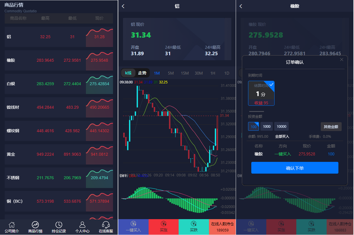 运营版微盘期货交易系统/微交易源码/代理后台/用户风控 - 图2