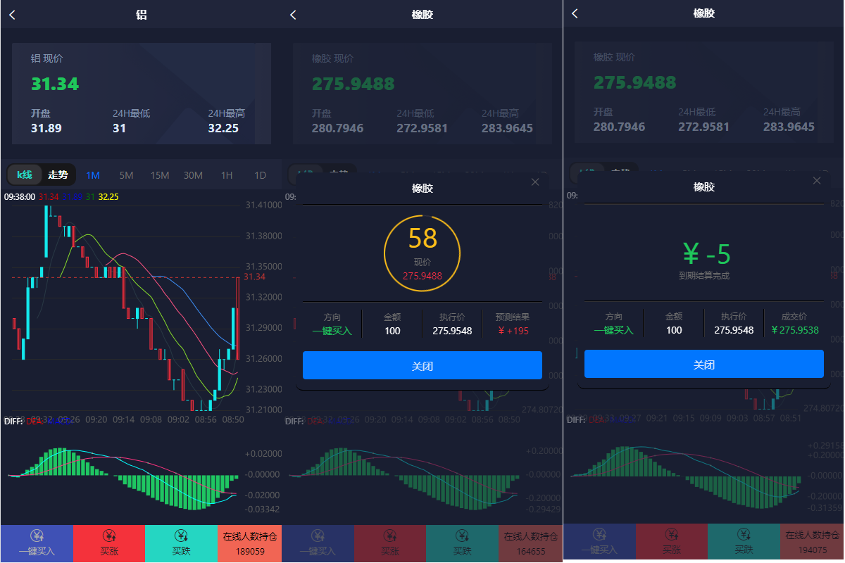 运营版微盘期货交易系统/微交易源码/代理后台/用户风控 - 图3