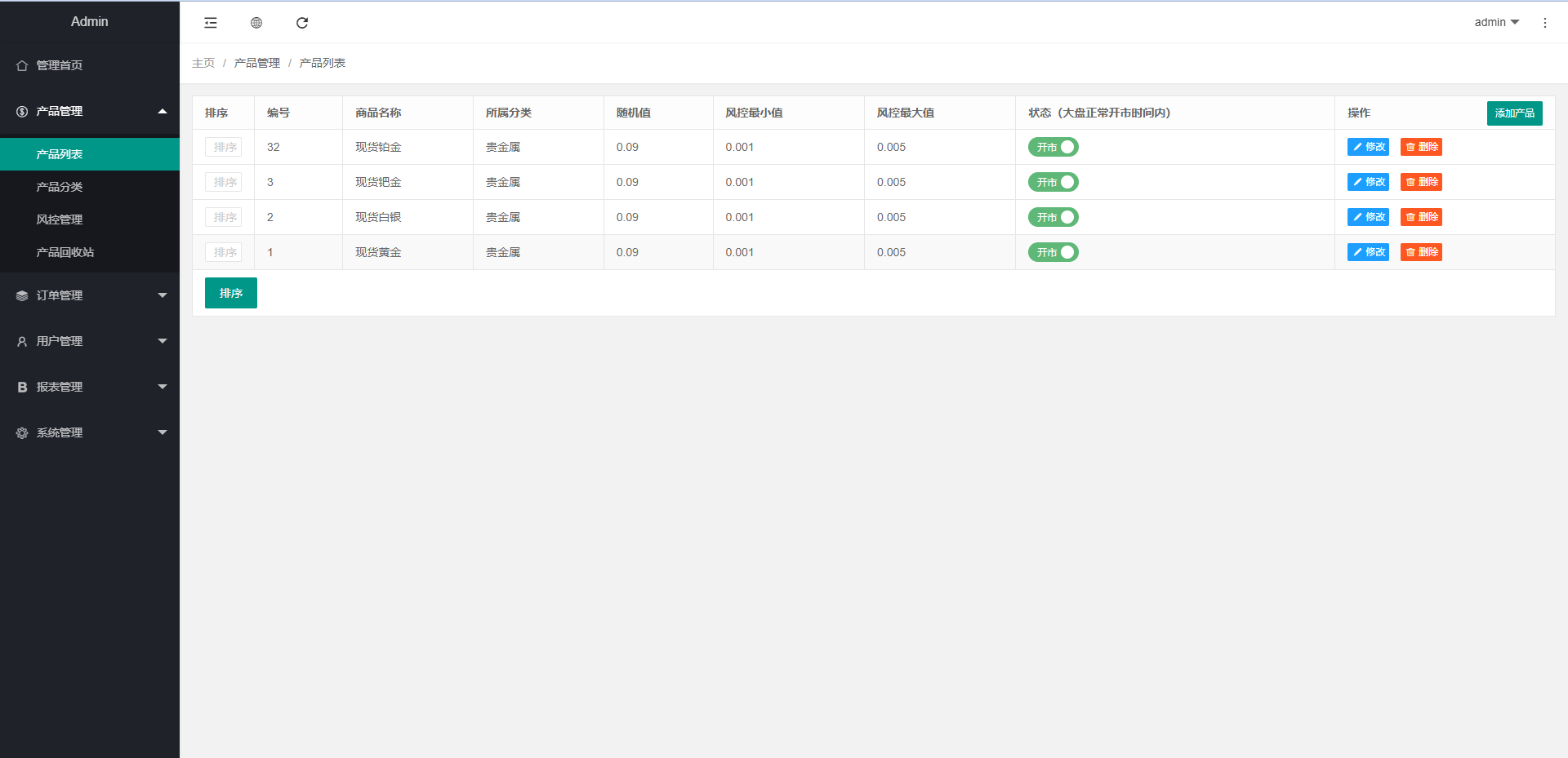 全新定制微盘系统/贵金属期货微交易系统/房间玩法 - 图6
