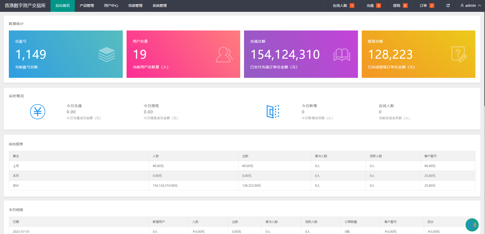 二开版微交易系统/贵金属微盘交易平台/前端uinapp - 图4
