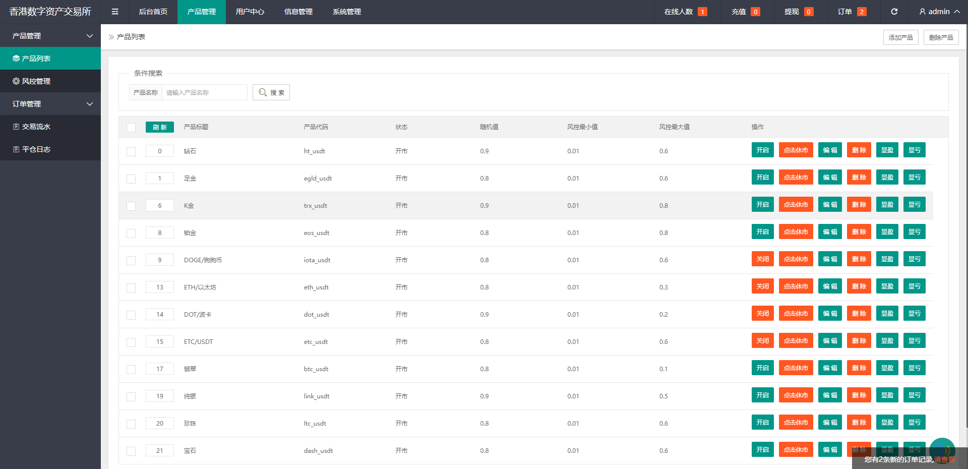 二开版微交易系统/贵金属微盘交易平台/前端uinapp - 图5